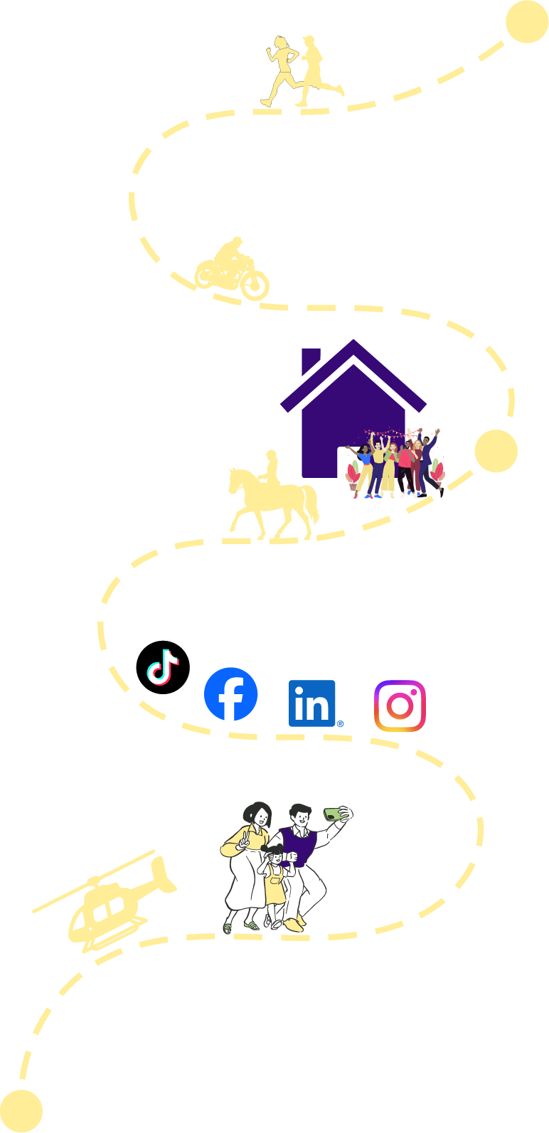 So-teilnehmen-Vereine